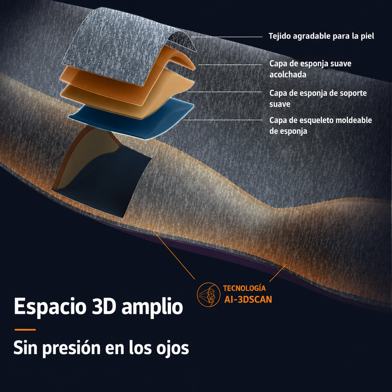 Meluna Sleep Pro