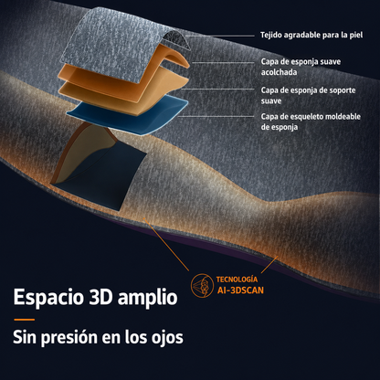 Meluna Sleep Pro